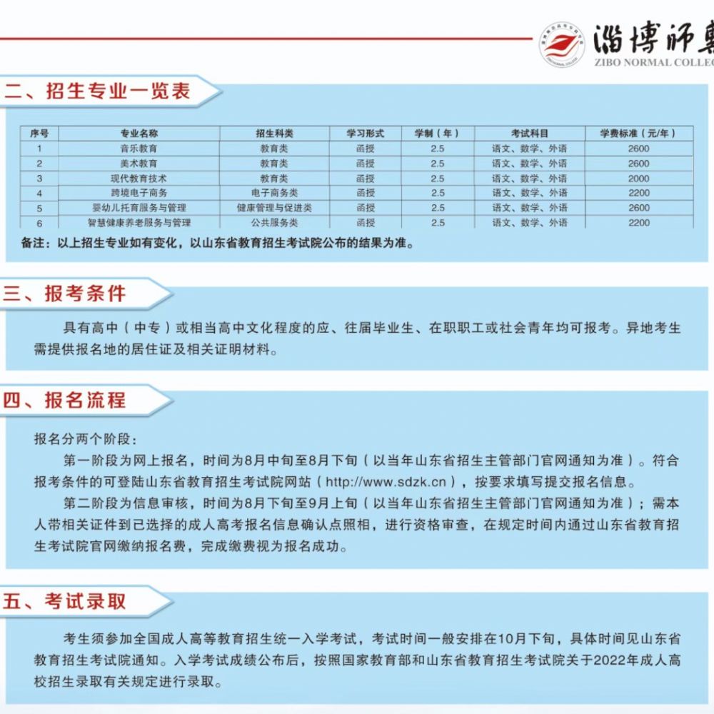 2022年淄博师专高等学历继续教育招生简章